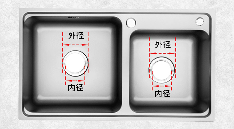 測量水槽落水口