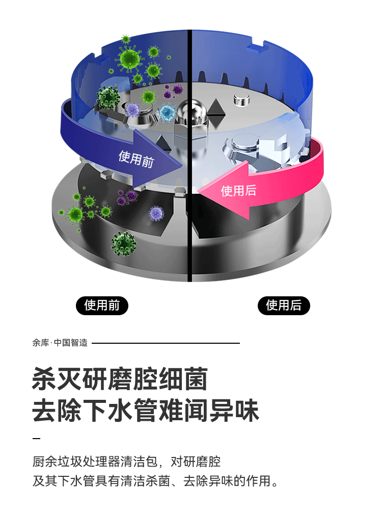 前后對(duì)比