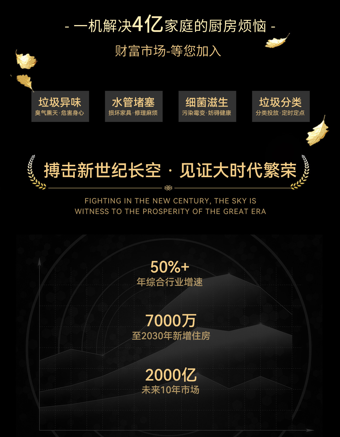 垃圾處理器官網(wǎng)招商加盟-外_02