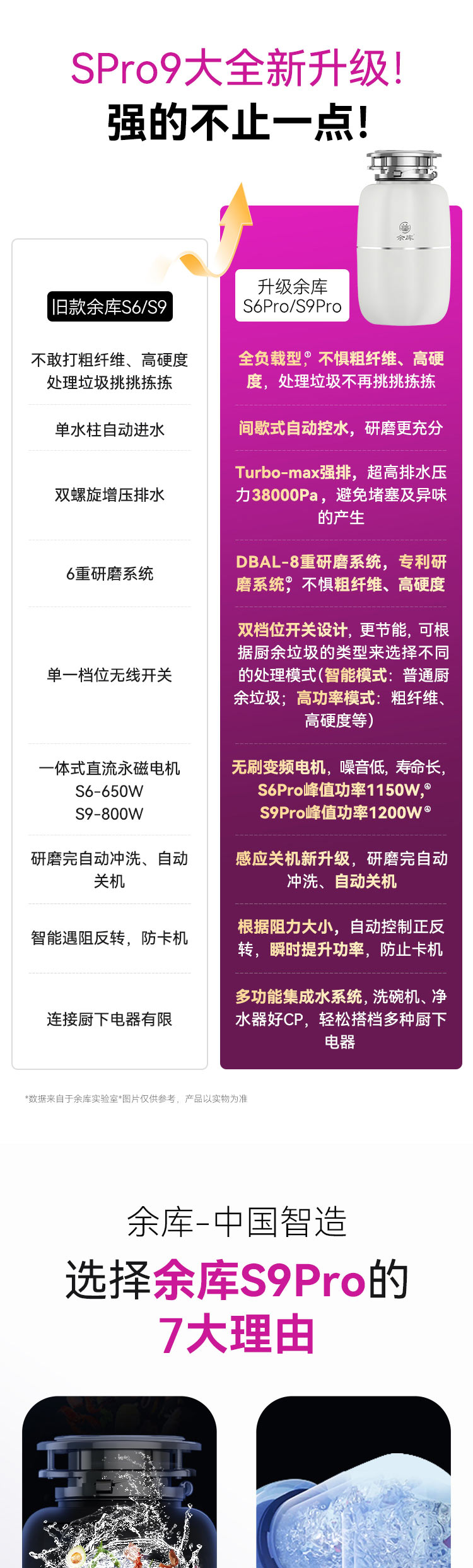 S9pro詳情_01